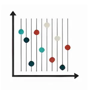 A/B Test - Conversion Optimization