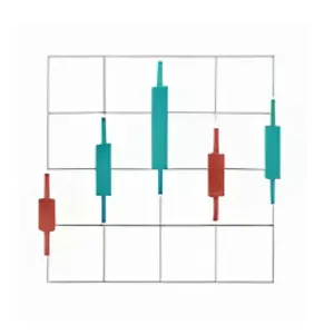 Проєкт з візуалізації даних